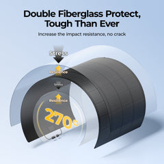 BougeRV 12V 400 Watt Arch Pro Solar System Kit