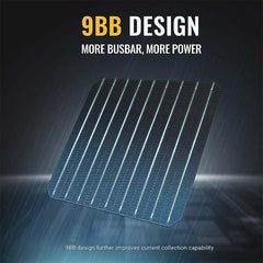 BougeRV 12V 400 Watt Rigid Solar Kit Upgraded Version - Green Vista Living