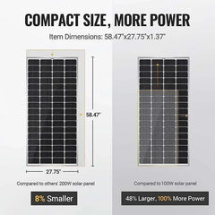 BougeRV 12V 400 Watt Rigid Solar Kit Upgraded Version - Green Vista Living