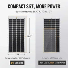 BougeRV 12V 400 Watt Rigid Solar Kit Upgraded Version - Green Vista Living