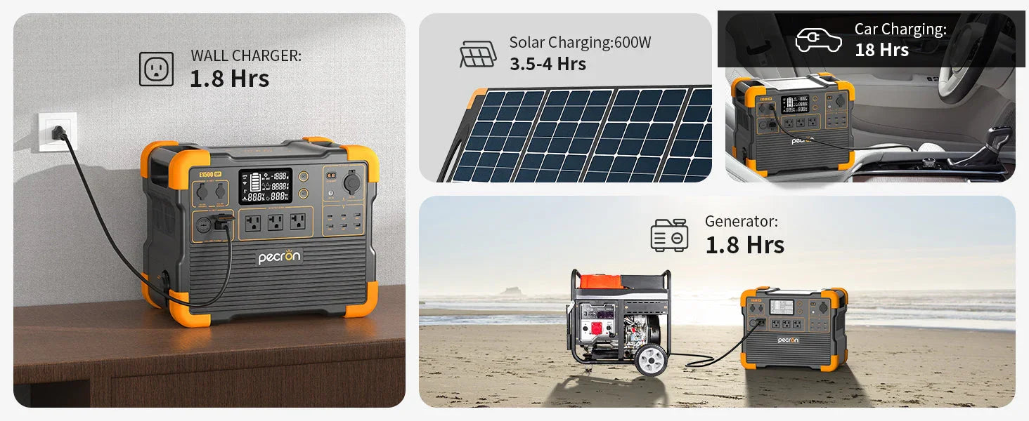 PECRON E1500LFP Expandable Portable Power Station 2200W 1536Wh - Green Vista Living