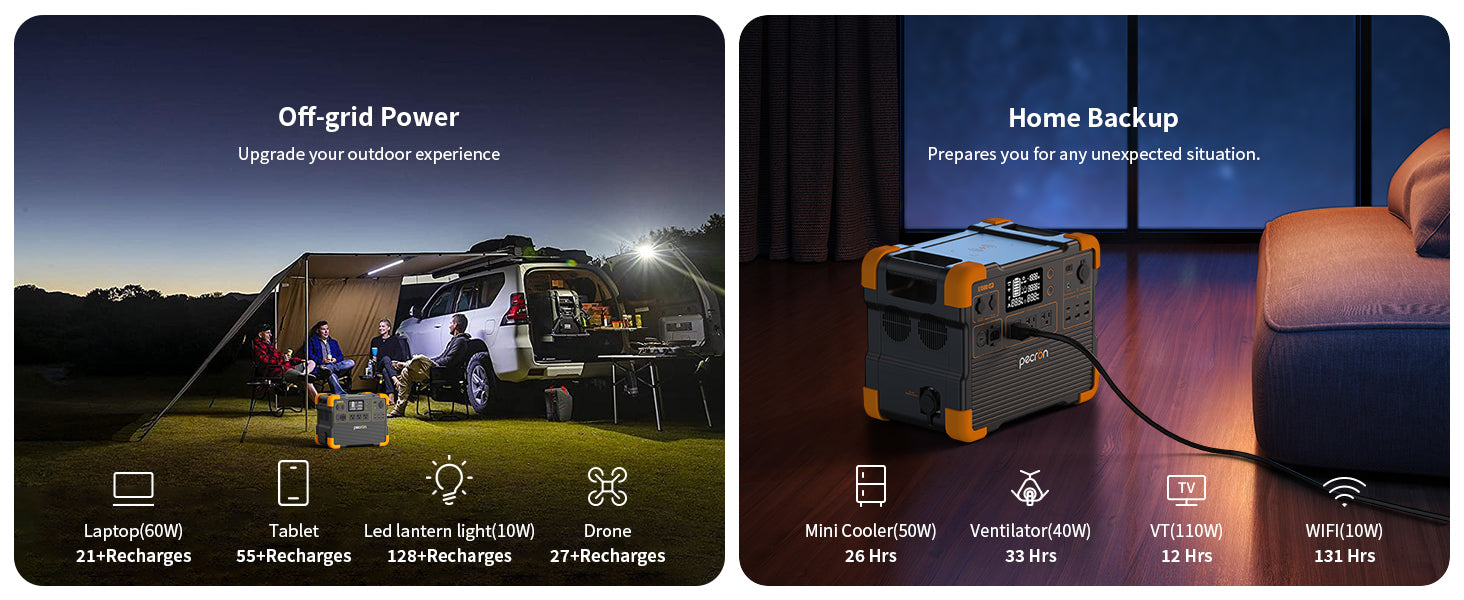 PECRON E1500LFP Expandable Portable Power Station 2200W 1536Wh - Green Vista Living