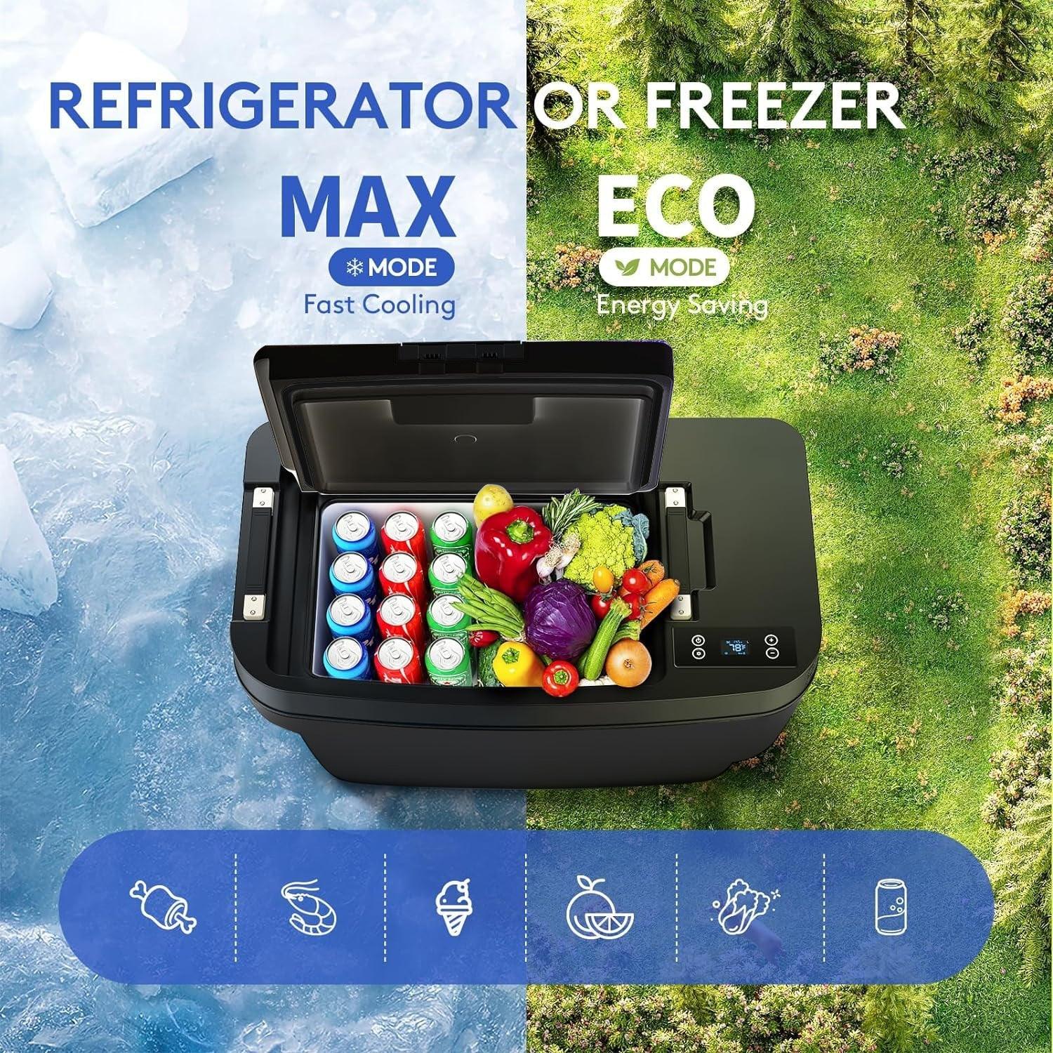 AcoPower TesFridge Portable Freezer – Specially Designed for Tesla Model Y - Green Vista Living