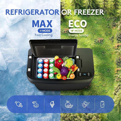 AcoPower TesFridge Portable Freezer – Specially Designed for Tesla Model Y - Green Vista Living