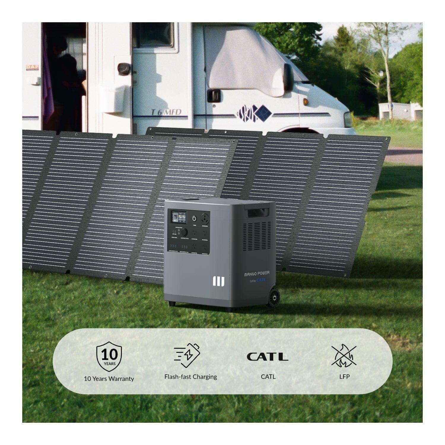 Mango Power E Home Backup and Portable Power Station - Green Vista Living