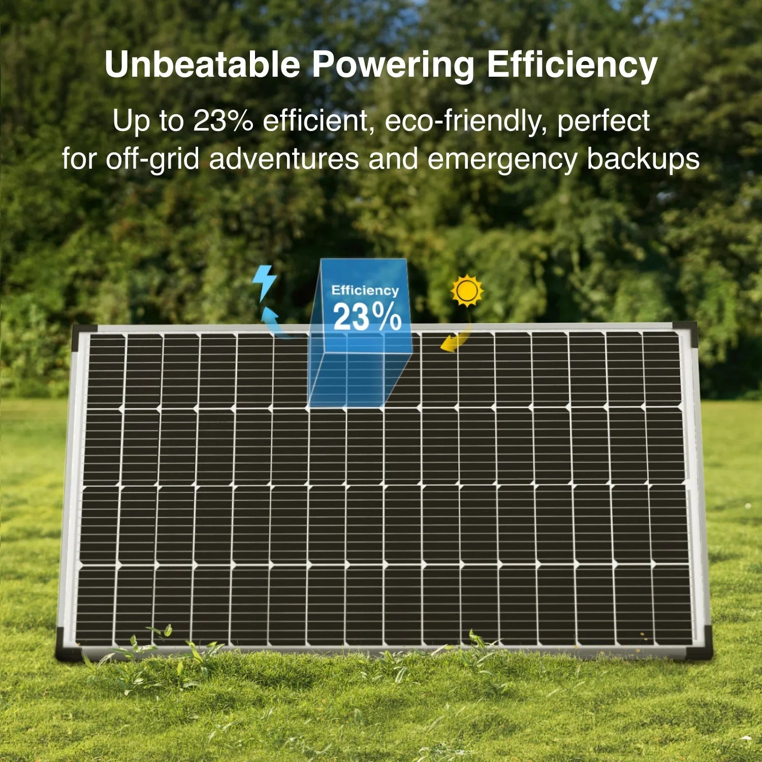 ACOPOWER Mono Solar Panel——100W,175W,200W - Green Vista Living