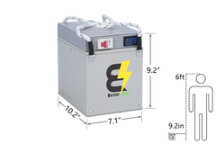 EAGLE 48V 6kWh Lithium Battery 4x Kit