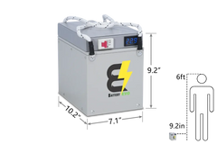 EAGLE 48V 6kWh Lithium Battery 4x Kit