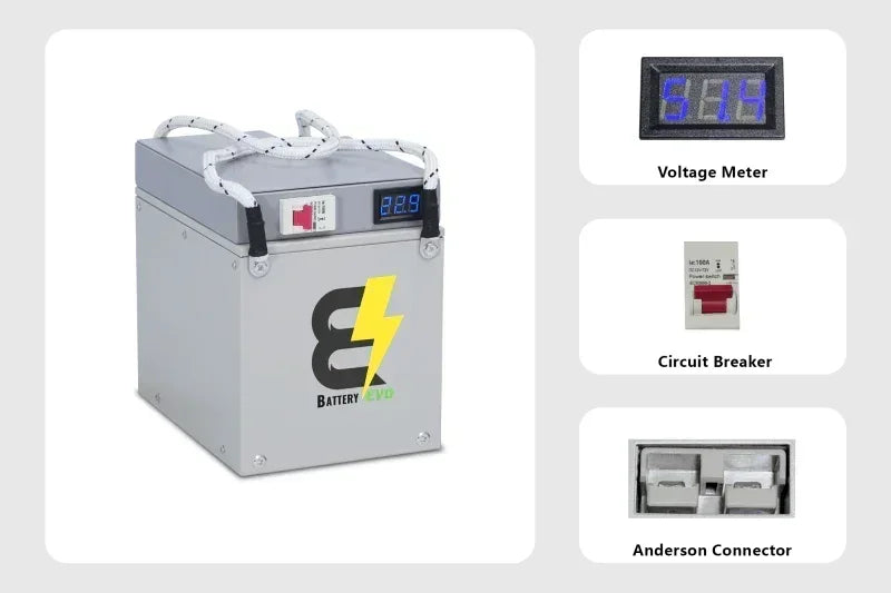 BatteryEVO 24V Eagle Lithium Battery (60Ah - 1.5kWh) - Green Vista Living