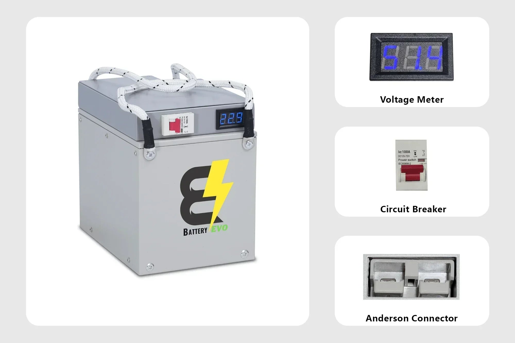 BatteryEVO 24V Eagle 2x Battery Kit (120Ah - 3kWh) - Green Vista Living
