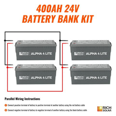 Rich Solar - 24V - 400AH - 10.2kWh Lithium Battery Bank - Green Vista Living