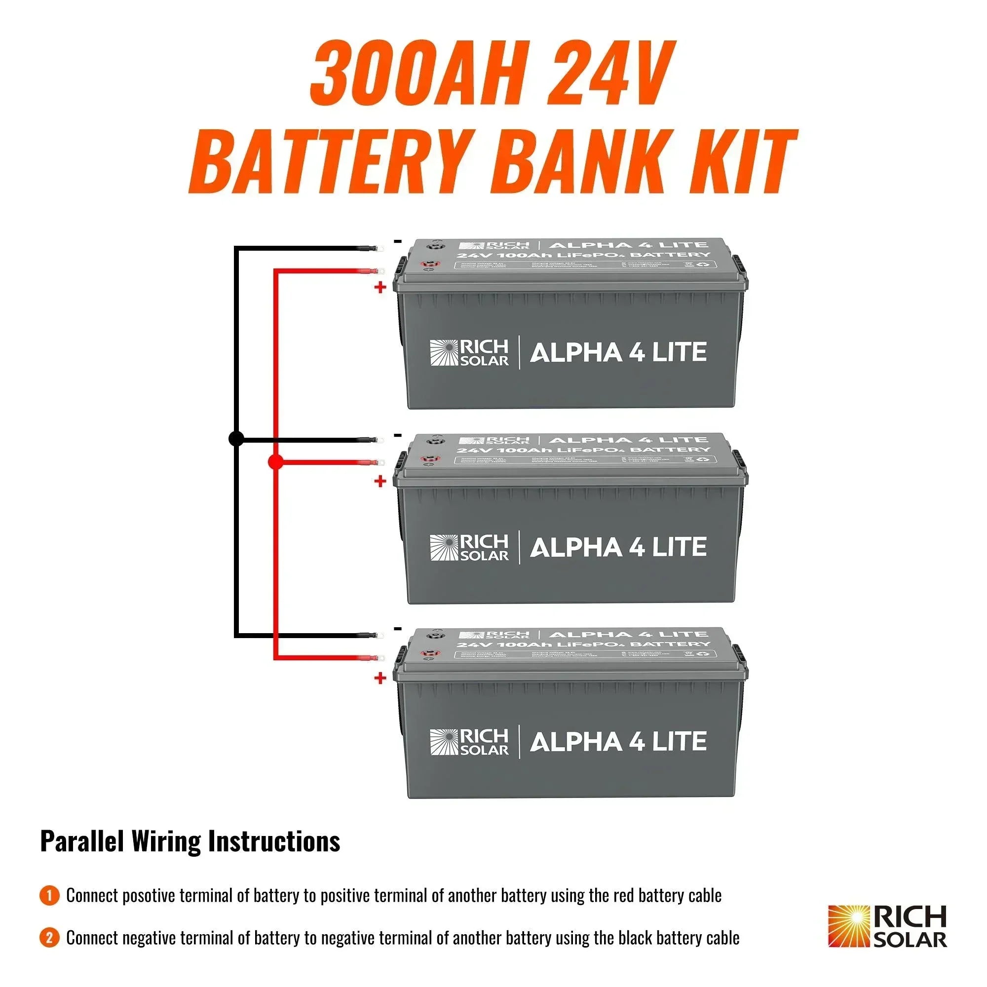 Rich Solar - 24V - 300AH - 7.6kWh Lithium Battery Bank - Green Vista Living