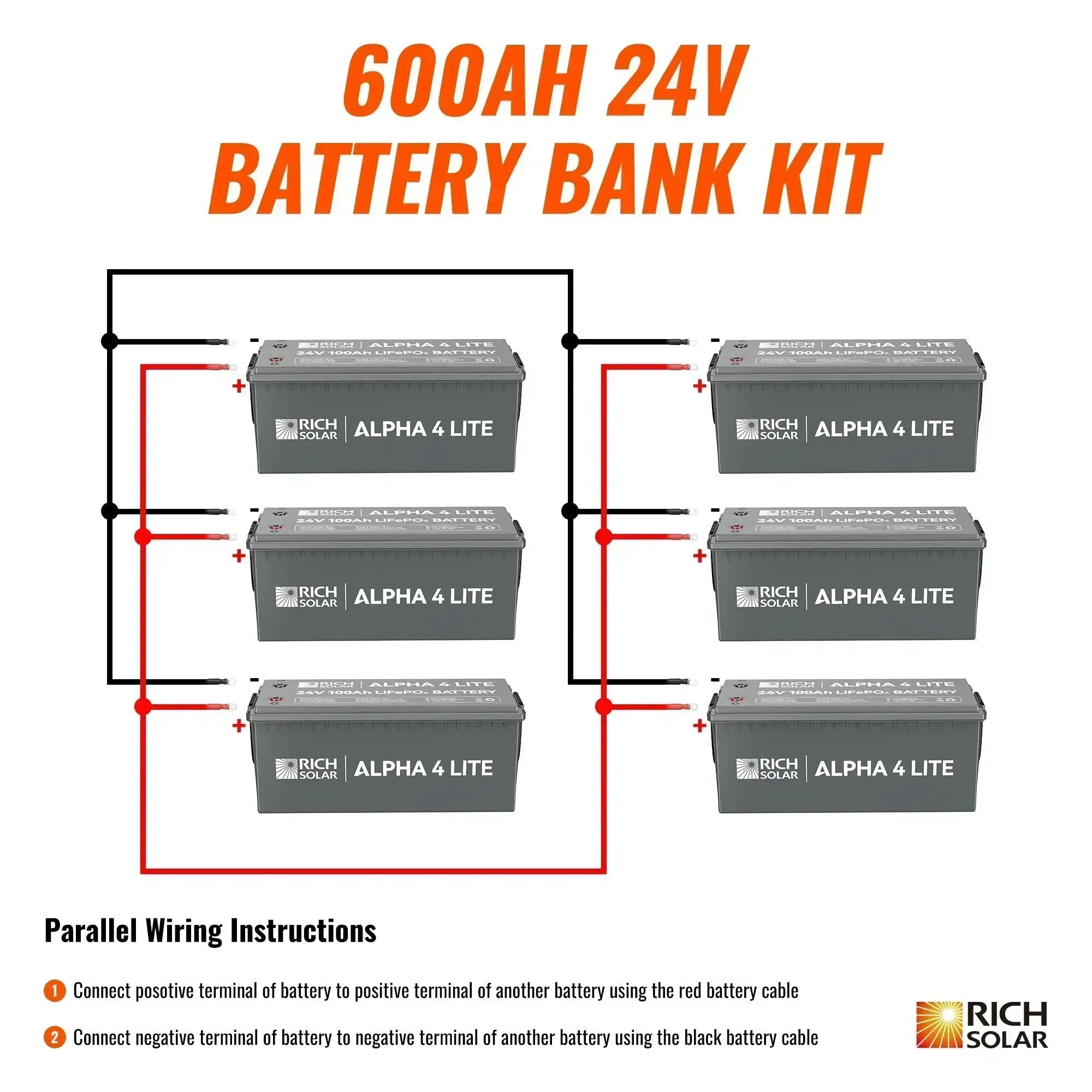 Rich Solar - 24V - 600AH - 15.3kWh Lithium Battery Bank - Green Vista Living