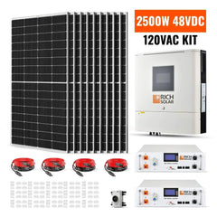 Rich Solar 2500W 48VDC-120VAC Solar Kit - Green Vista Living