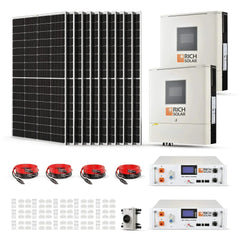 Rich Solar 2500W 48VDC-240VAC Solar Kit - Green Vista Living