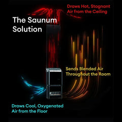 Saunum Air 5 Sauna Heater Air Series, 4.8kW Sauna Heater w/Climate Equalizer, Black - Green Vista Living