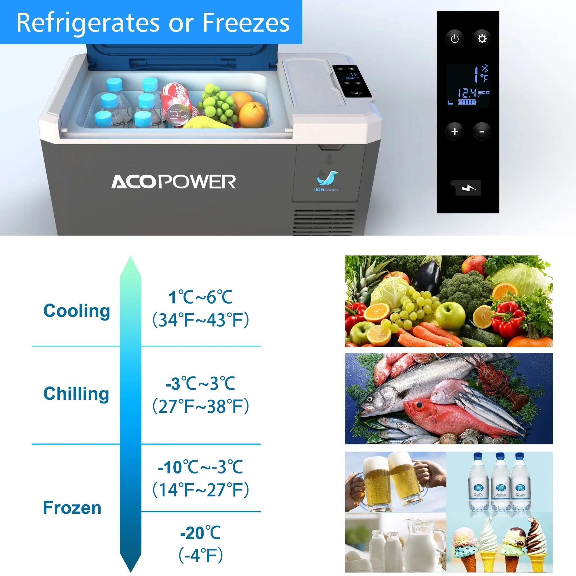 AcoPower LiONCooler Mini Solar Powered Car Fridge Freezer – 19 Quarts - Green Vista Living