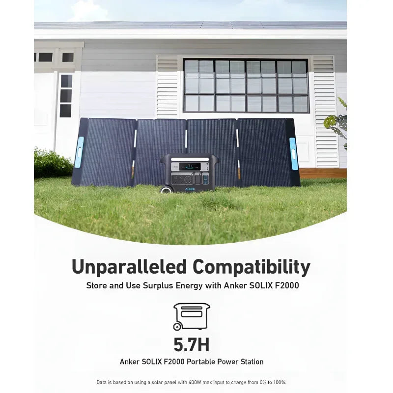 Anker SOLIX PS400 Portable Solar Panel (400W) - Green Vista Living