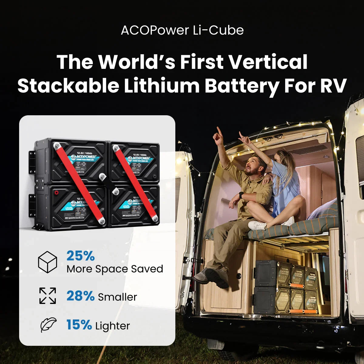 ACOPOWER Li-Cube Stable Lithium RV Battery – 100Ah / 230Ah - Green Vista Living