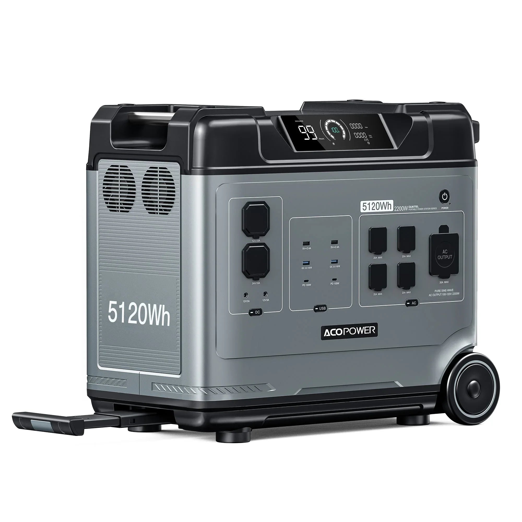 P5000 Portable Power Station 5120Wh/2200W - Green Vista Living