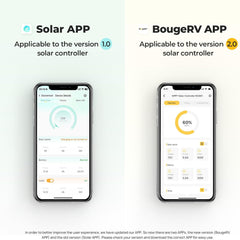 BougeRV 12V 800W High Watt Rigid Solar System Kit