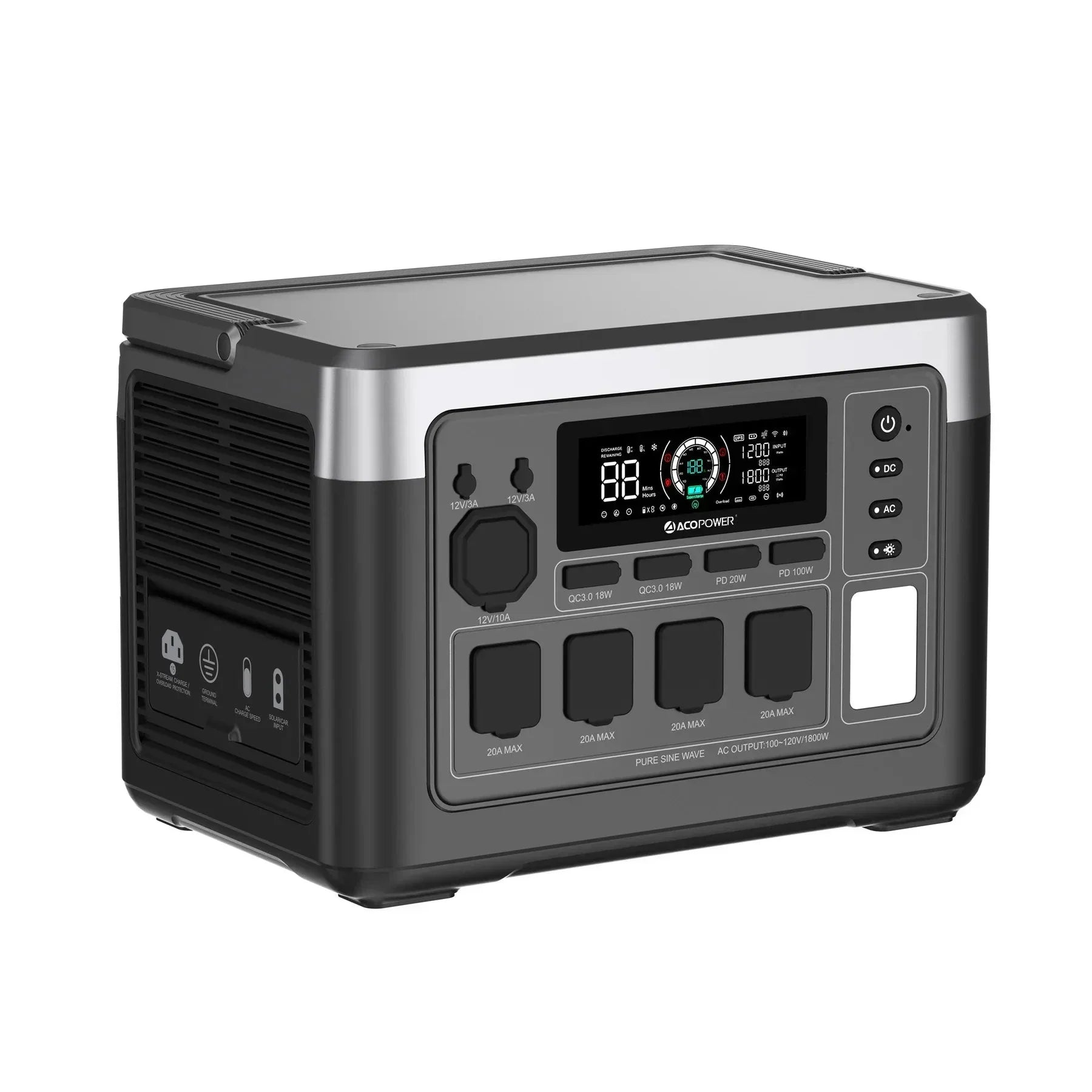 ACOPOWER P1000 PLUS Portable Power Station 1800W/1024Wh - Green Vista Living