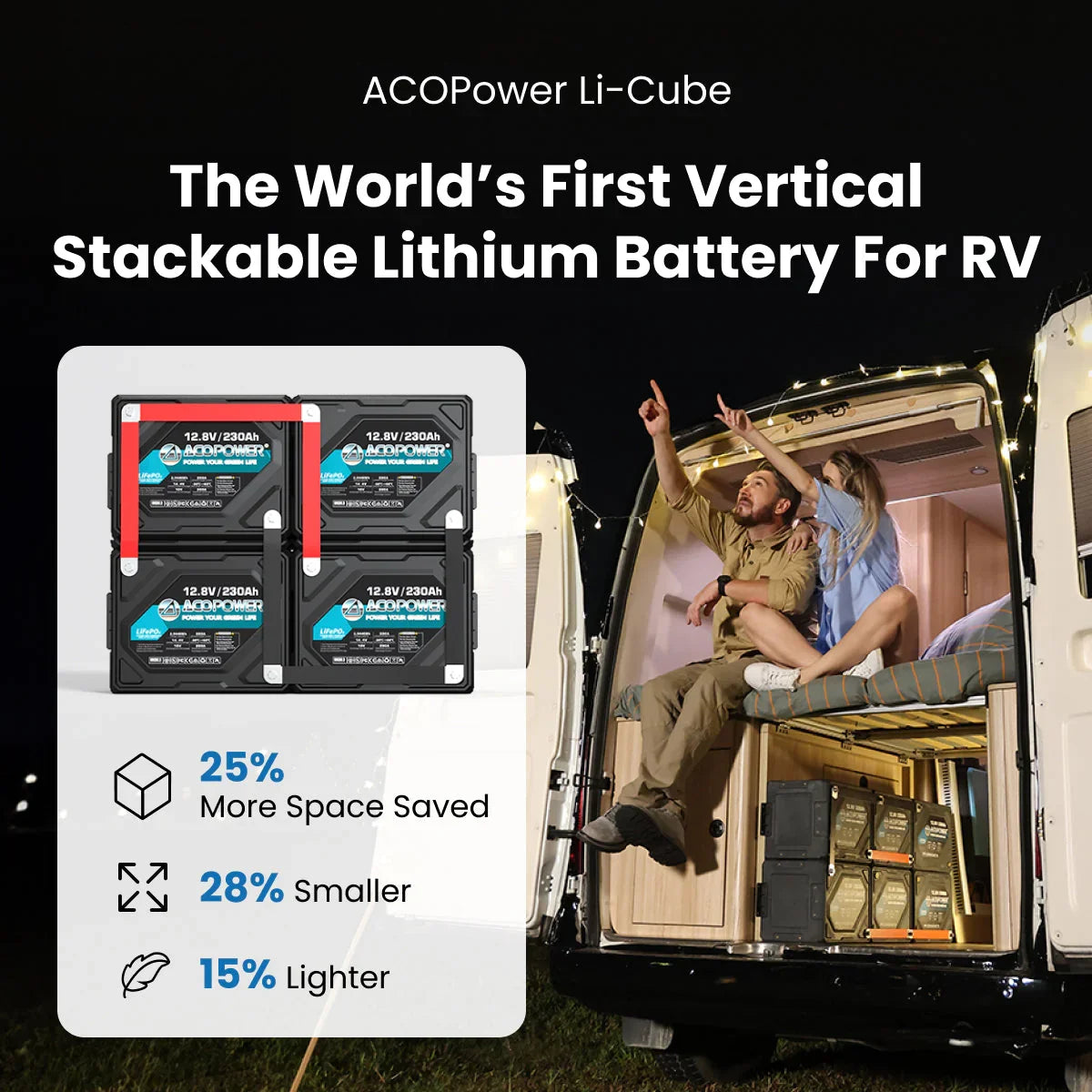 ACOPOWER Li-Cube Stable Lithium RV Battery – 100Ah / 230Ah - Green Vista Living
