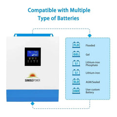 Sungold Power 3000W 24V Solar Inverter Charger - Green Vista Living