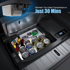 AcoPower TesFridge Portable Freezer – Specially Designed for Tesla Model 3 - Green Vista Living