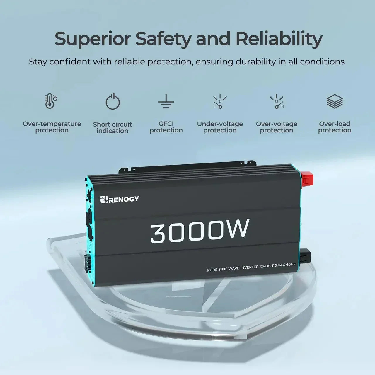 Renogy 700W/1000W/2000W/3000W 12V Pure Sine Wave Inverter - Green Vista Living