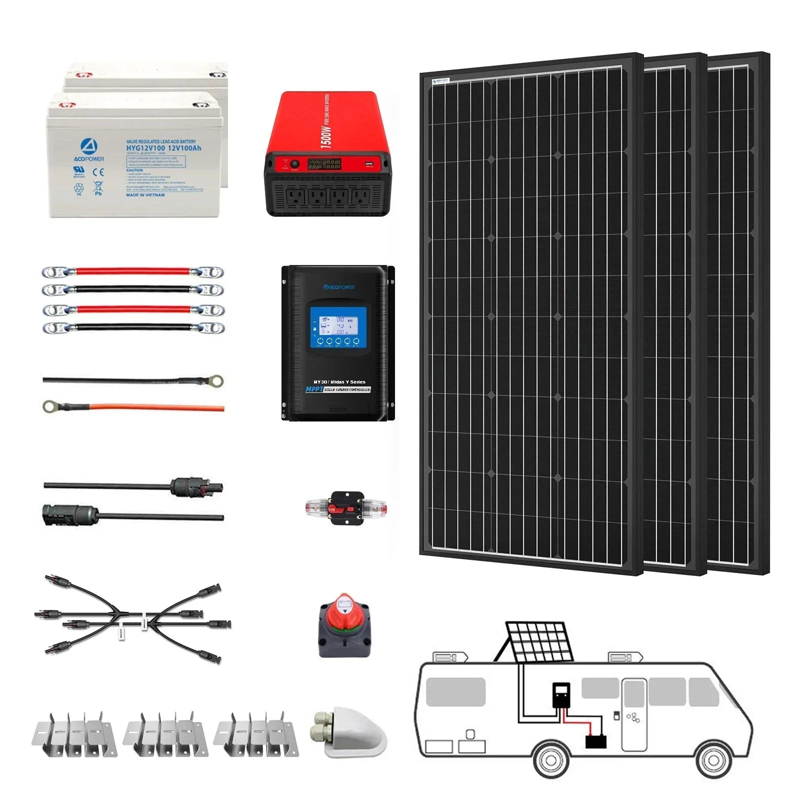 ACOPOWER 300W Mono RV Solar System - Green Vista Living