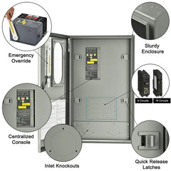 Nature's Generator 30A Automatic Generator Transfer Switch - Green Vista Living