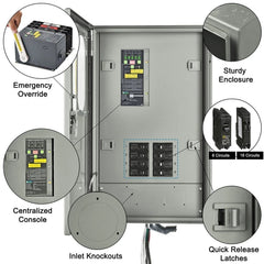 Nature's Generator 30A Automatic Generator Transfer Switch - Green Vista Living