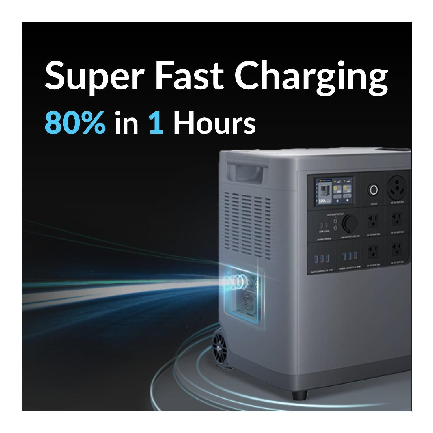 Mango Power E Home Backup and Portable Power Station - Green Vista Living