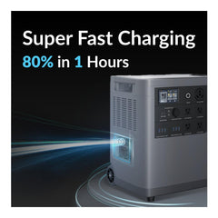 Mango Power E Home Backup and Portable Power Station - Green Vista Living