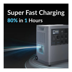 Mango Power E Home Backup and Portable Power Station - Green Vista Living