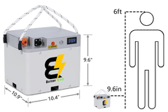 RAPTOR 36V 2.5kWh Lithium Battery