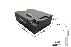 REINDEER 36V 6.5kWh Lithium Battery - Green Vista Living