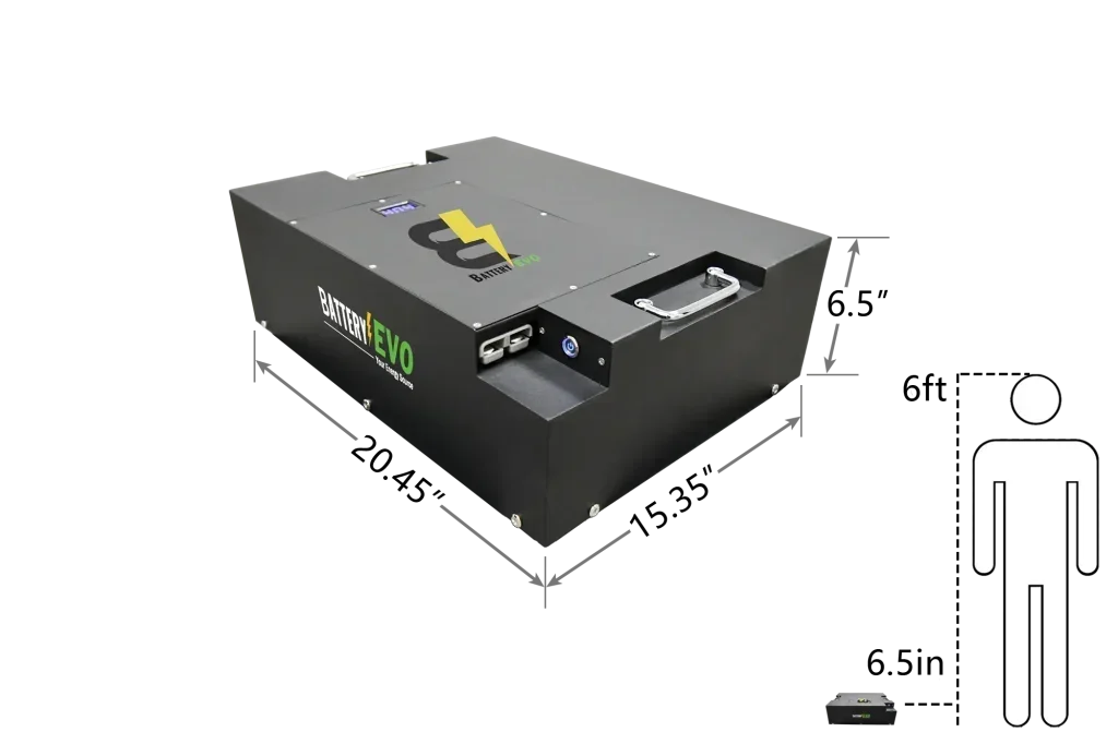 REINDEER 36V 13kWh Lithium Battery 2x Kit - Green Vista Living