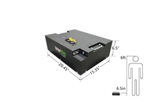 REINDEER 36V 26kWh Lithium Battery 4x Kit