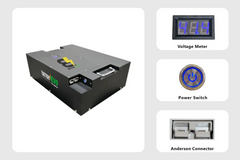 REINDEER 36V 26kWh Lithium Battery 4x Kit