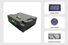 REINDEER 36V 26kWh Lithium Battery 4x Kit