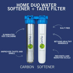 NuvoH2O Home Duo Water Softener + Taste Filter System - Green Vista Living