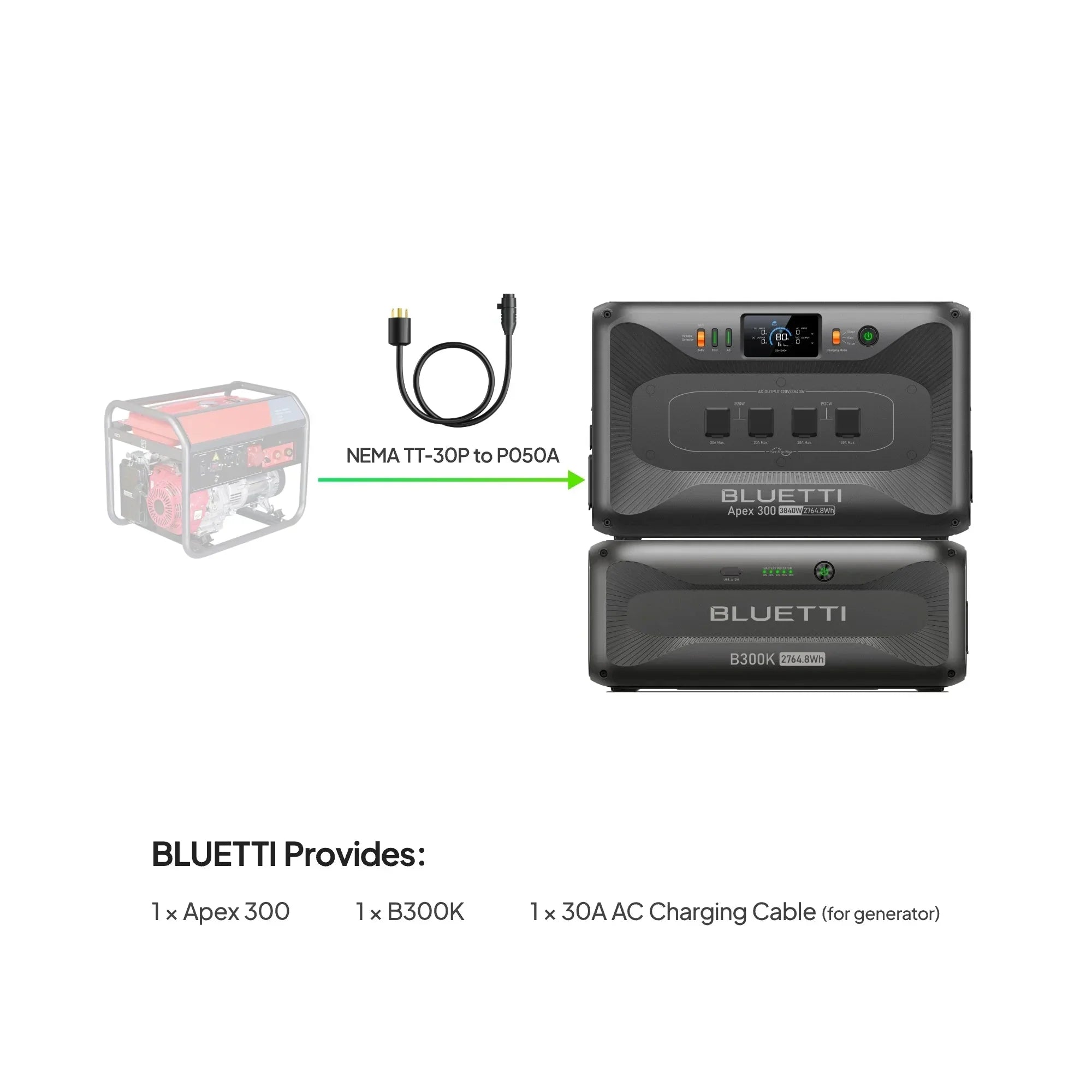 BLUETTI Apex 300 inverter and B300K battery with generator and charging cable