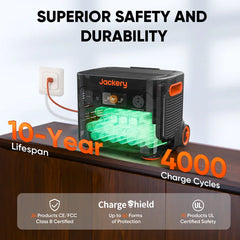 Jackery Solar Generator 2000 Plus Kit (6kWh) - Green Vista Living