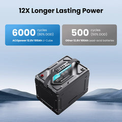 ACOPOWER Li-Cube Stable Lithium RV Battery – 100Ah / 230Ah - Green Vista Living