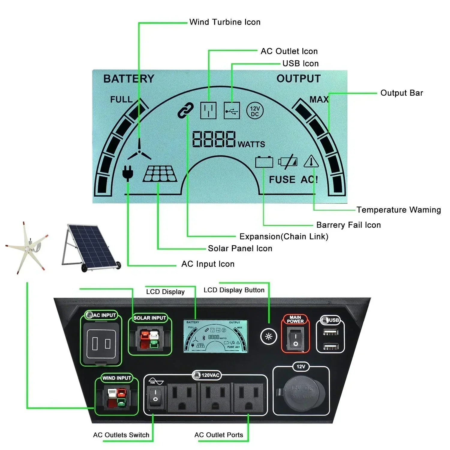 Nature's Generator Elite 3600W Solar Generator - Green Vista Living
