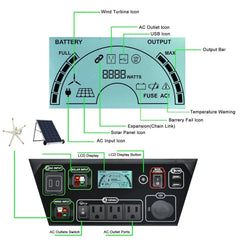 Nature's Generator Elite 3600W Solar Generator - Green Vista Living