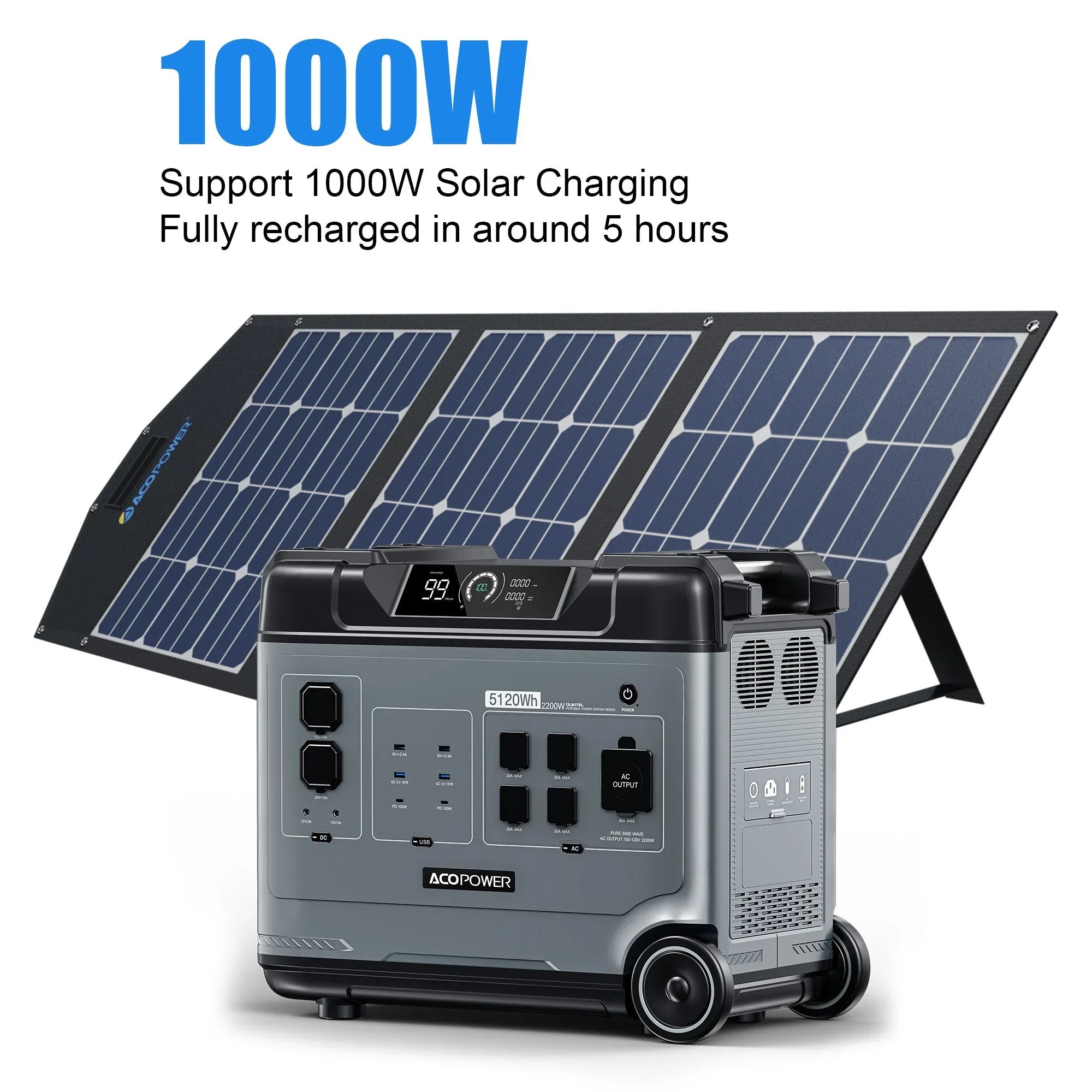 P5000 Portable Power Station 5120Wh/2200W - Green Vista Living