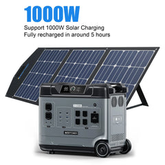 P5000 Portable Power Station 5120Wh/2200W - Green Vista Living